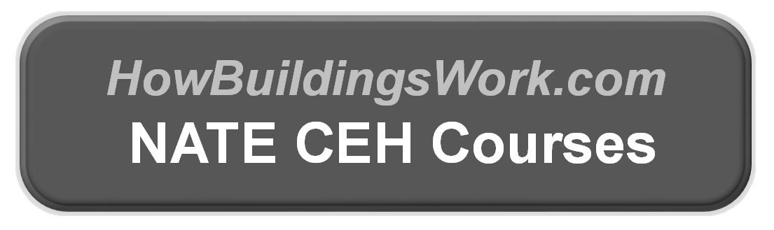 NATE CEH Courses